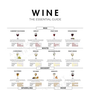 VIN - Le guide essentiel, cuisine, amateurs de vin (téléchargement numérique imprimable - JPEG/PDF)