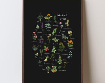 アート・デザイン・音楽 Medieval Herbal Gothic Herbalist Art Print: Medieval Apothecary Decor - Etsy