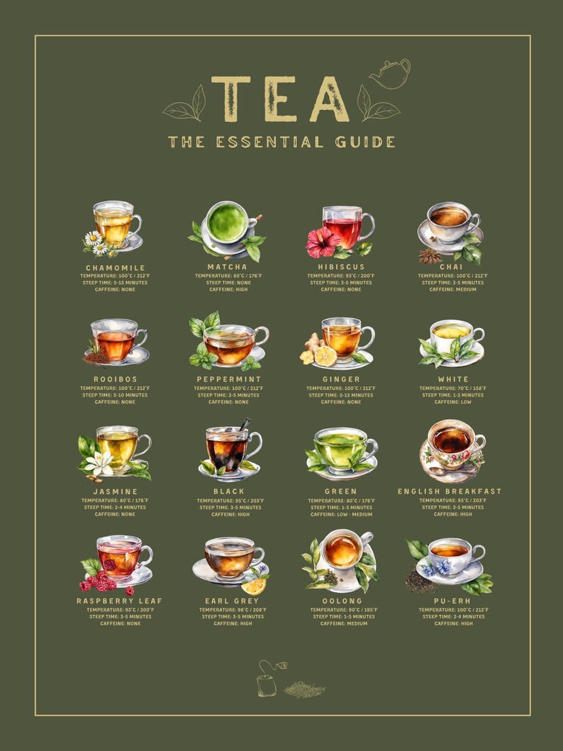 Tea Guide [green], Essential Tea Guide, Kitchen, Café, Chai Lovers ...