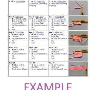 May include: Crochet pattern instructions for a collar in three sizes: small, medium, and large. The pattern includes a written description and images of the finished product. The pattern is written in European crochet terms.