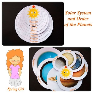 Könnte beinhalten: Ein farbenfrohes Lernspielzeug für Kinder, um das Sonnensystem kennenzulernen. Das Spielzeug zeigt eine Sonne mit einem lächelnden Gesicht und acht Planeten in der Reihenfolge von der Sonne: Merkur, Venus, Erde, Mars, Jupiter, Saturn, Uranus und Neptun. Die Planeten sind mit ihren Namen beschriftet.