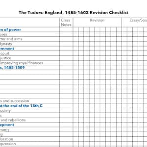 A Level AQA Tudors, 1485-1603 Revision Checklist