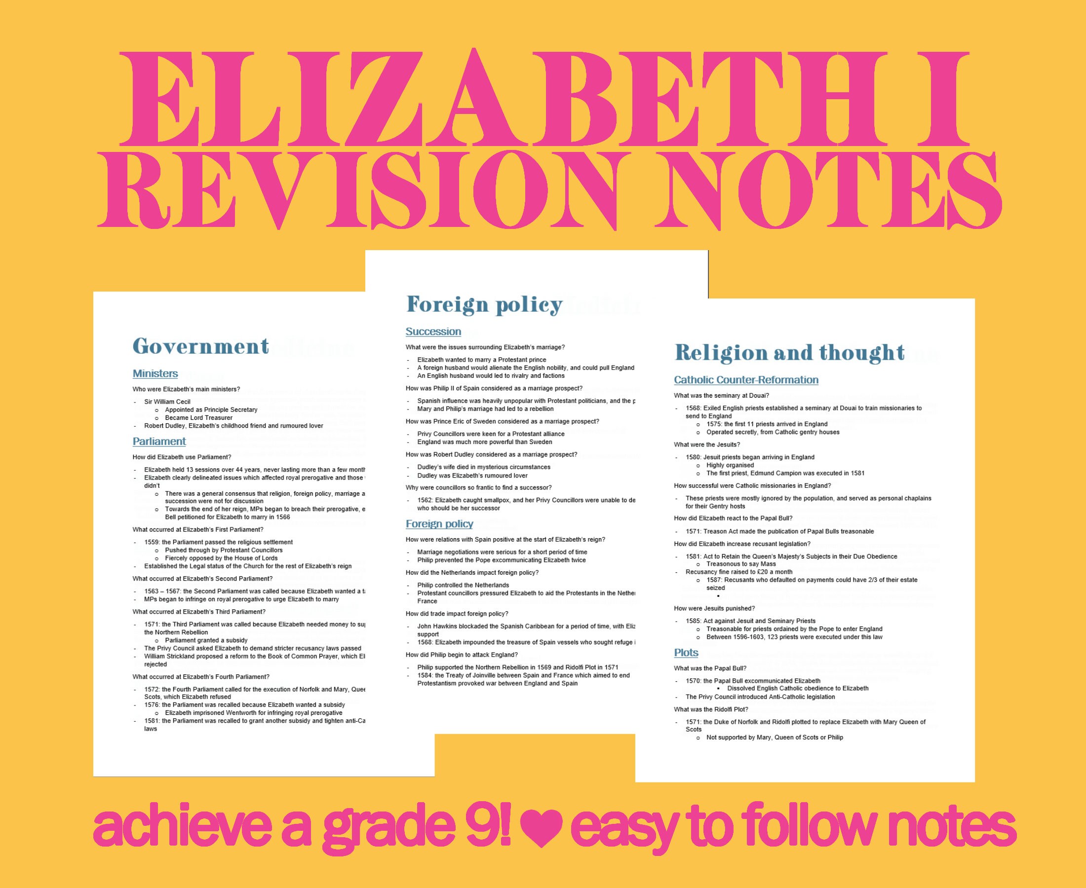 A Level A* History the Tudors, 1485-1603 Revision Notes - Etsy