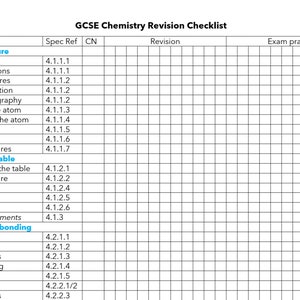 AQA GCSE Chemistry Revision Checklist