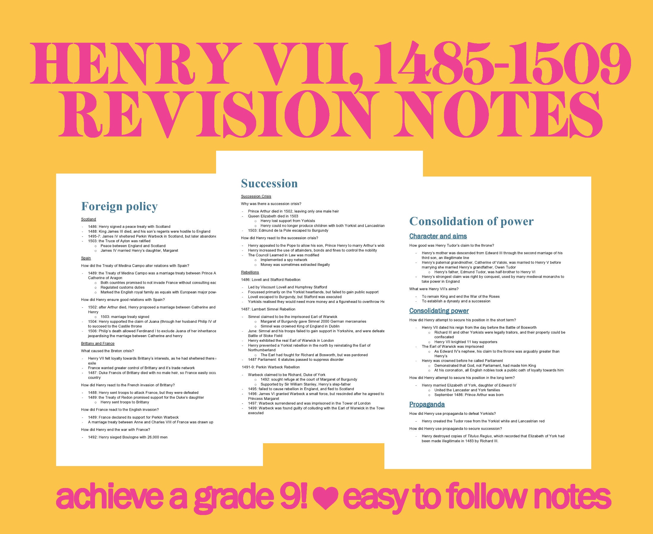 A Level A* History the Tudors, 1485-1603 Revision Notes - Etsy