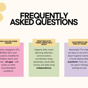 May include: A graphic with the title "FREQUENTLY ASKED QUESTIONS" and three colored boxes with text. The boxes address who can use the videos, what skills they help with, and if parents can use them at home. The background is cream with yellow and pink flower graphics.