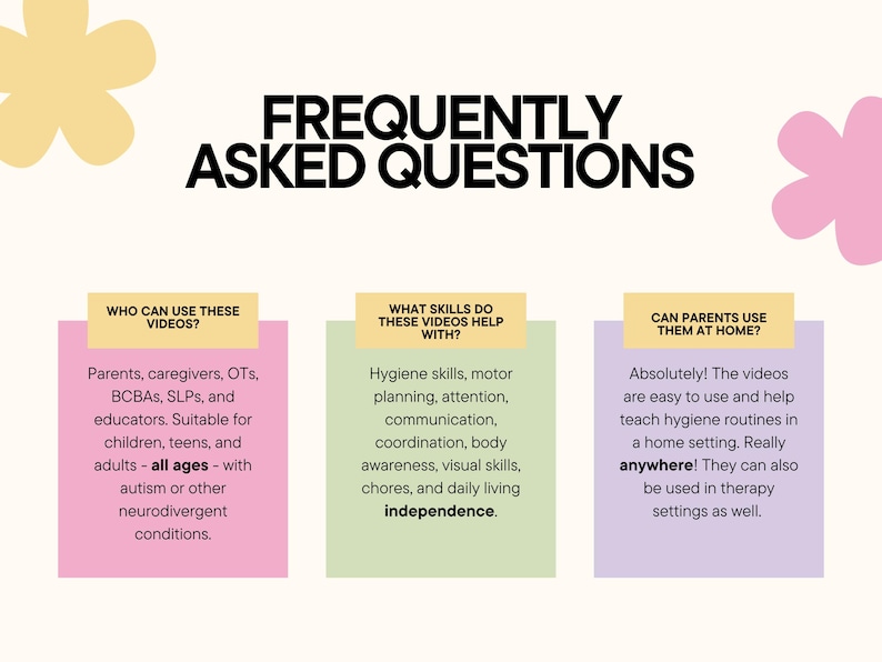 May include: A graphic with the title "FREQUENTLY ASKED QUESTIONS" and three colored boxes with text. The boxes address who can use the videos, what skills they help with, and if parents can use them at home. The background is cream with yellow and pink flower graphics.