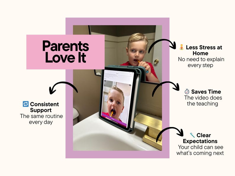 May include: An image shows a child brushing their teeth while watching a video on a tablet. The text "Parents Love It" is displayed, along with benefits like "Consistent Support" and "Saves Time."