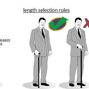 Pu&ograve; includere: Diagramma che illustra le regole per la selezione della lunghezza del bastone. L'immagine mostra una persona e tre uomini in abito con bastoni. Il testo recita "regole di selezione della lunghezza" e "il punto pi&ugrave; alto del bastone".