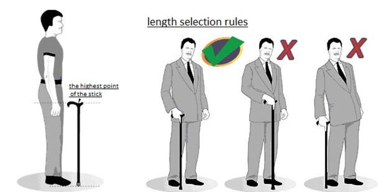 Pu&ograve; includere: Diagramma che illustra le regole per la selezione della lunghezza del bastone. L'immagine mostra una persona e tre uomini in abito con bastoni. Il testo recita "regole di selezione della lunghezza" e "il punto pi&ugrave; alto del bastone".