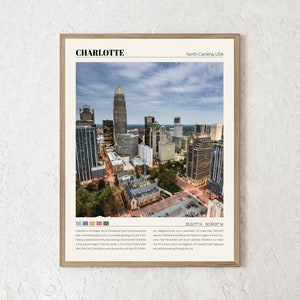 Charlotte Print | Charlotte Wall Art | Charlotte Poster | Charlotte Photo | Charlotte Canvas | Charlotte Wall Decor | Charlotte Travel Gift