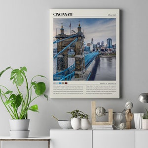 Może przedstawiać: Plakat w stylu vintage z fotografią mostu wiszącego Johna A. Roeblinga w Cincinnati, Ohio. Most jest stalową konstrukcją w kolorze niebieskim z brązową kamienną wieżą. Plakat zawiera nazwę miasta "Cincinnati" i stan "Ohio, USA" w minimalistycznym kroju pisma. Plakat zawiera r&oacute;wnież wsp&oacute;łrzędne "39.1031&deg;N, 84.5150&deg;W" oraz kr&oacute;tki opis miasta.