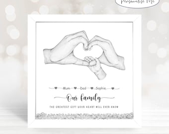 Personalized Family Print: Keepsake Gift in Boxed Frame