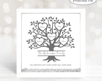 Personalized Family Tree Print: Keepsake Gift in Boxed Frame