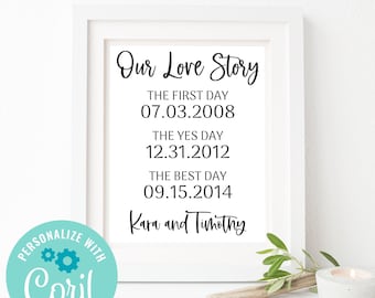 Our Love Story Personalized Template - Our Love Story Printable - Our Love Story Instant Download - The First Day The Yes Day The Best Day