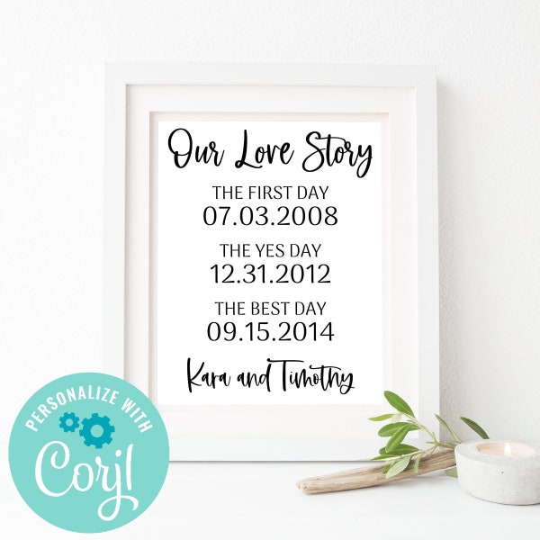 Our Love Story Personalized Template - Our Love Story Printable - Our Love Story Instant Download - The First Day The Yes Day The Best Day