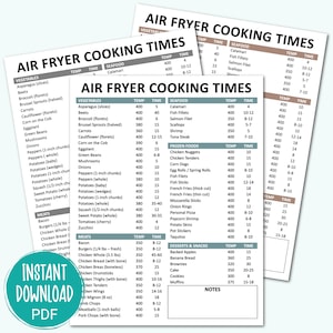 Air Fryer Cheat Sheet (Printable) - Fork To Spoon