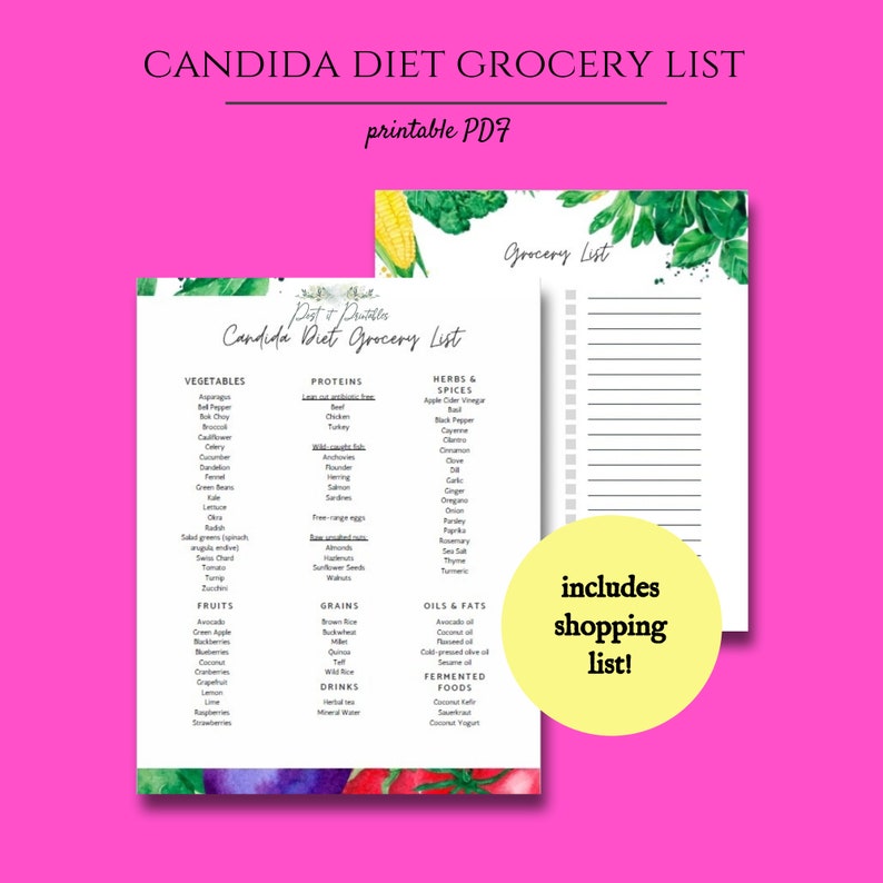 Printable Master Grocery List for Candida Diet Instant - Etsy Canada
