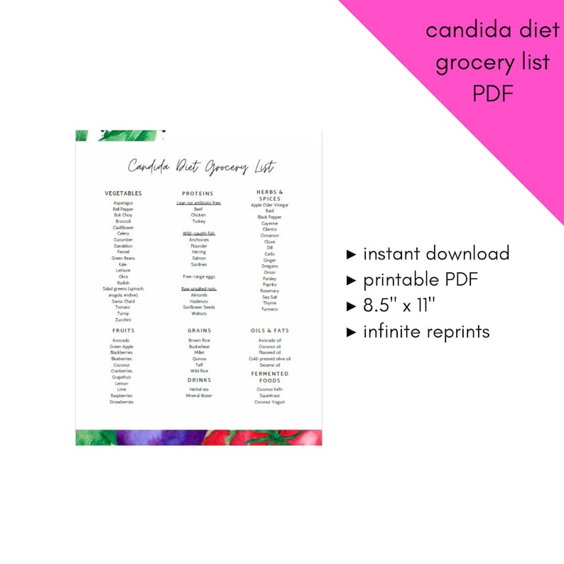 Printable Master Grocery List for Candida Diet Instant - Etsy Canada