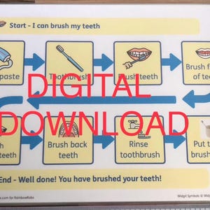 May include: A visual guide for brushing teeth, featuring a step-by-step process with illustrations and text. The guide includes images of toothpaste, toothbrush, brushing techniques, and the text "DIGITAL DOWNLOAD".