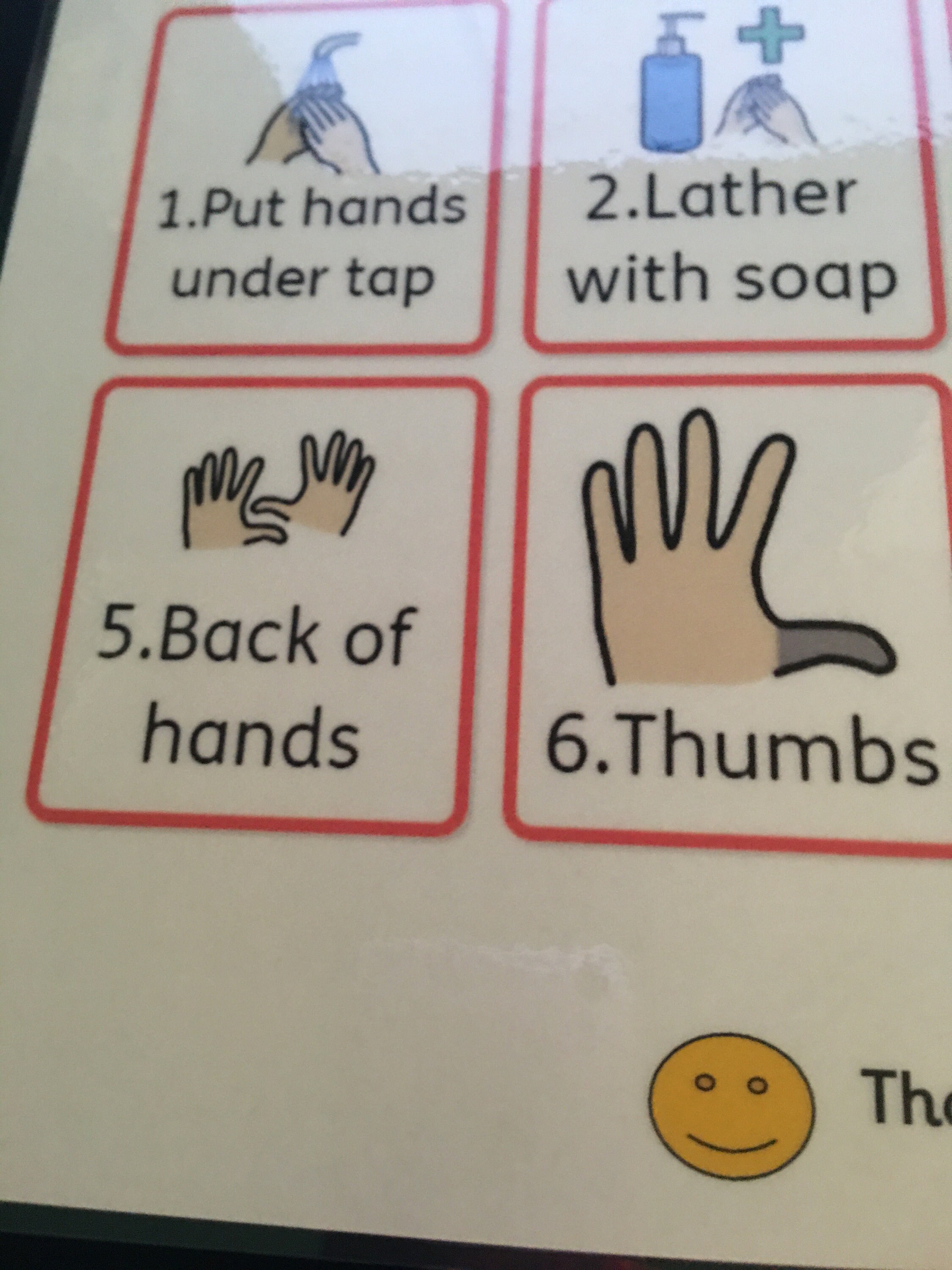 Step by Step Visual Handwashing Poster Hygiene Safety Childminders ...