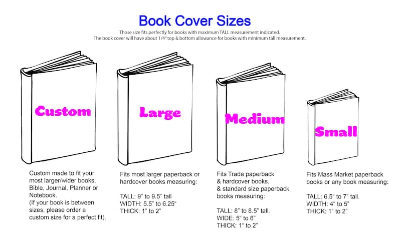 May include: A black and white line drawing chart titled Book Cover Sizes, displaying four book illustrations labeled Custom, Large, Medium, and Small in pink text. The chart includes specific imperial measurements in inches for each book size category.
