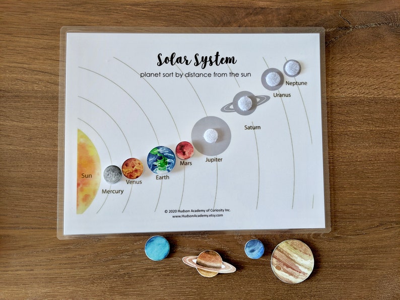 May include: A white card with the words "Solar System" and "planet sort by distance from the sun" printed on it. The card shows a diagram of the solar system with the sun, Mercury, Venus, Earth, Mars, Jupiter, Saturn, Uranus, and Neptune. There are small, round, felt circles that can be placed on the card to represent the planets.