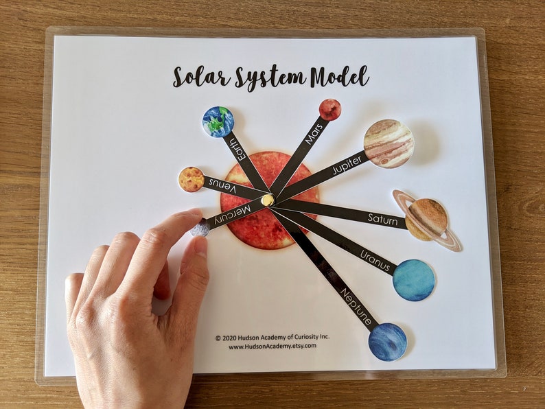 May include: A white cardstock solar system model with a red, orange, and yellow sun in the center. The planets are attached to the sun with black sticks and are labeled with their names: Mercury, Venus, Earth, Mars, Jupiter, Saturn, Uranus, and Neptune. The planets are painted in watercolor and have a realistic appearance.