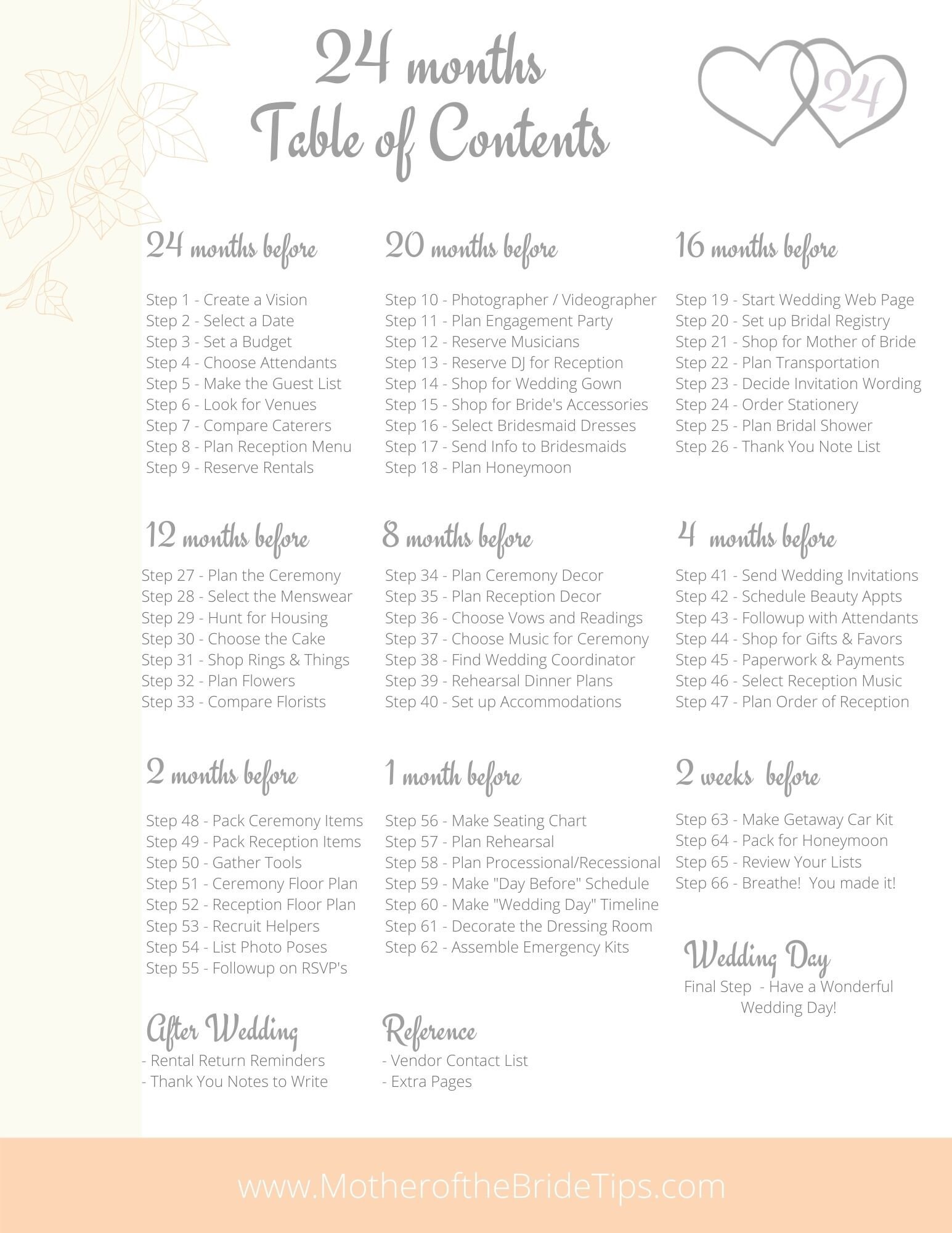 Step-by-step Printable Wedding Planner PDF Download Boho Theme ...