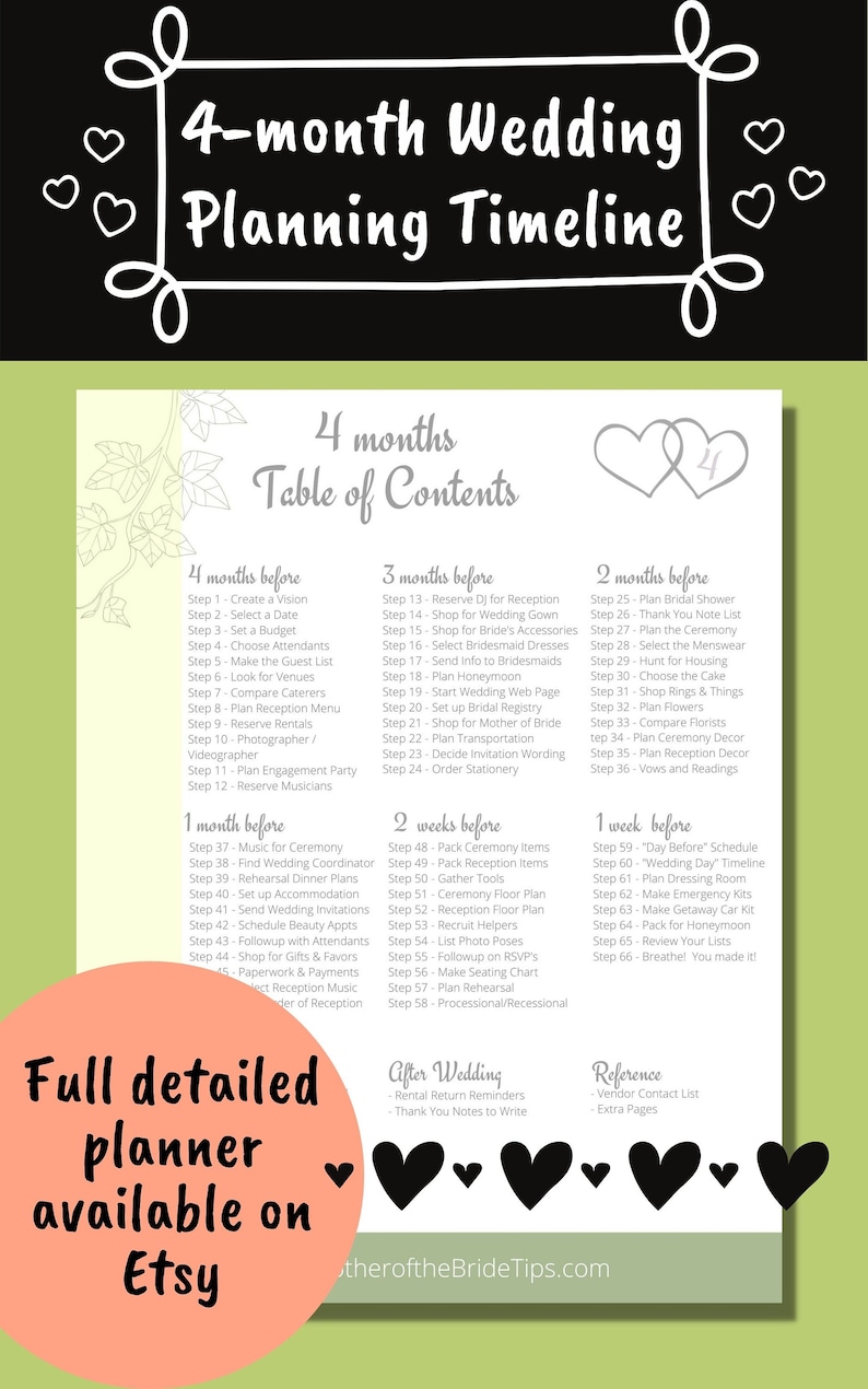 4-month Wedding Planner Printable / Ultimate Wedding Plan Checklist for ...