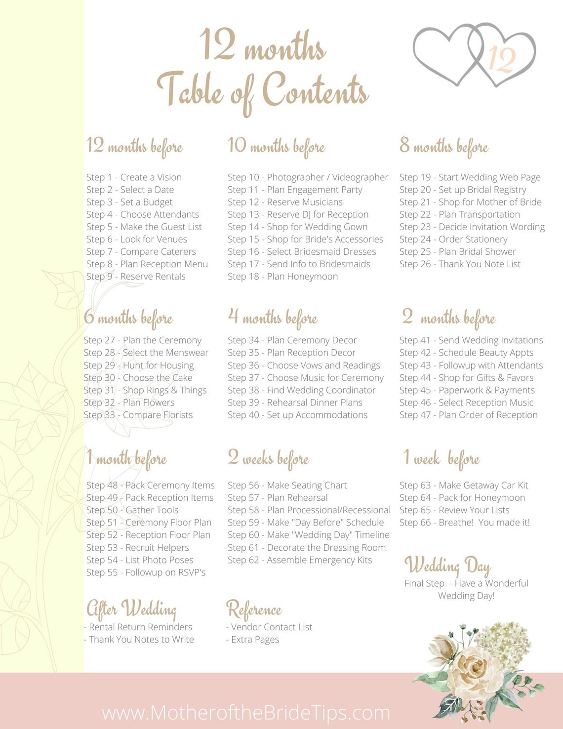 DIY Printable Wedding Planner PDF Download Step by Step Wedding ...