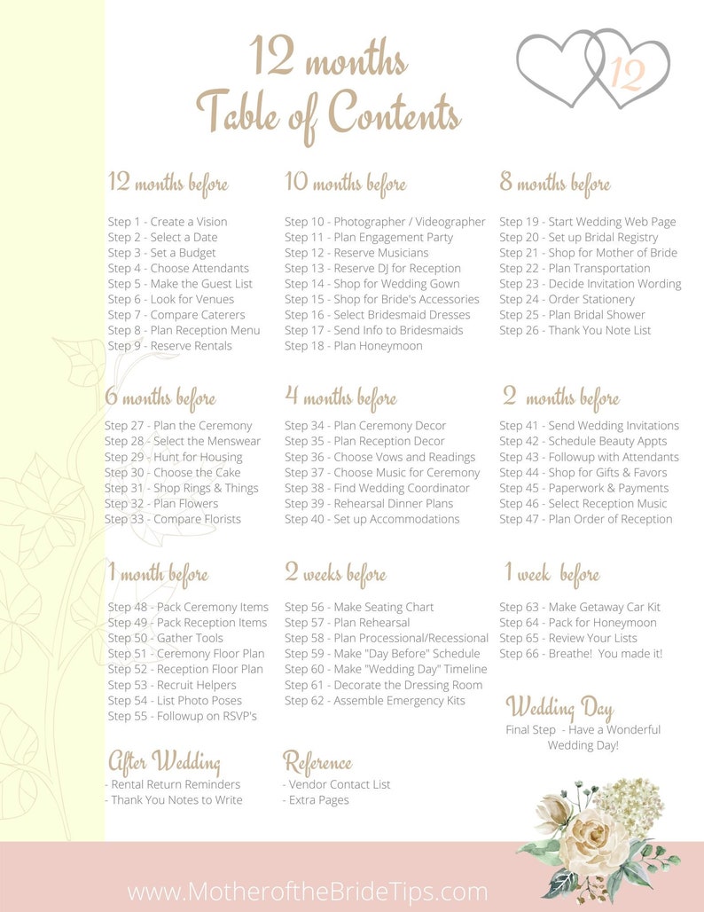 DIY Printable Wedding Planner PDF Download - Step by Step Wedding ...