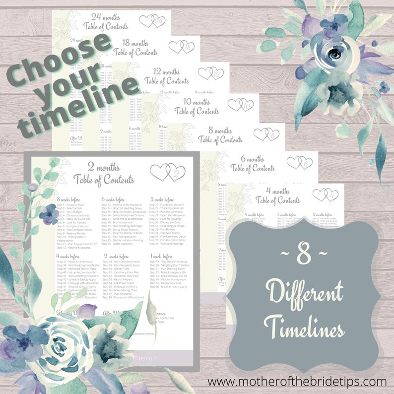 Step-by-step Printable Wedding Planner PDF Download Dusty Blue Theme ...