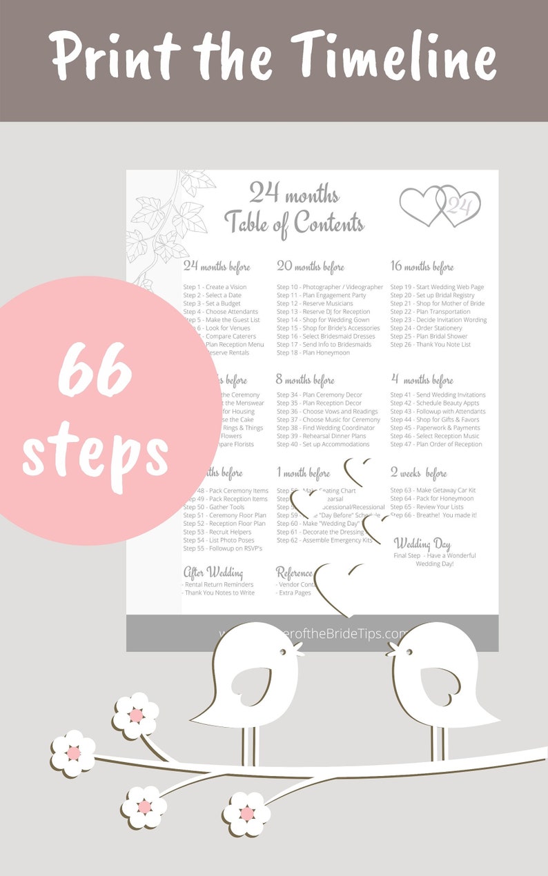 24-Month Printable Wedding Planner Vintage theme 66 steps PDF Download with wedding timeline for your binder, notebook, organizer image 4