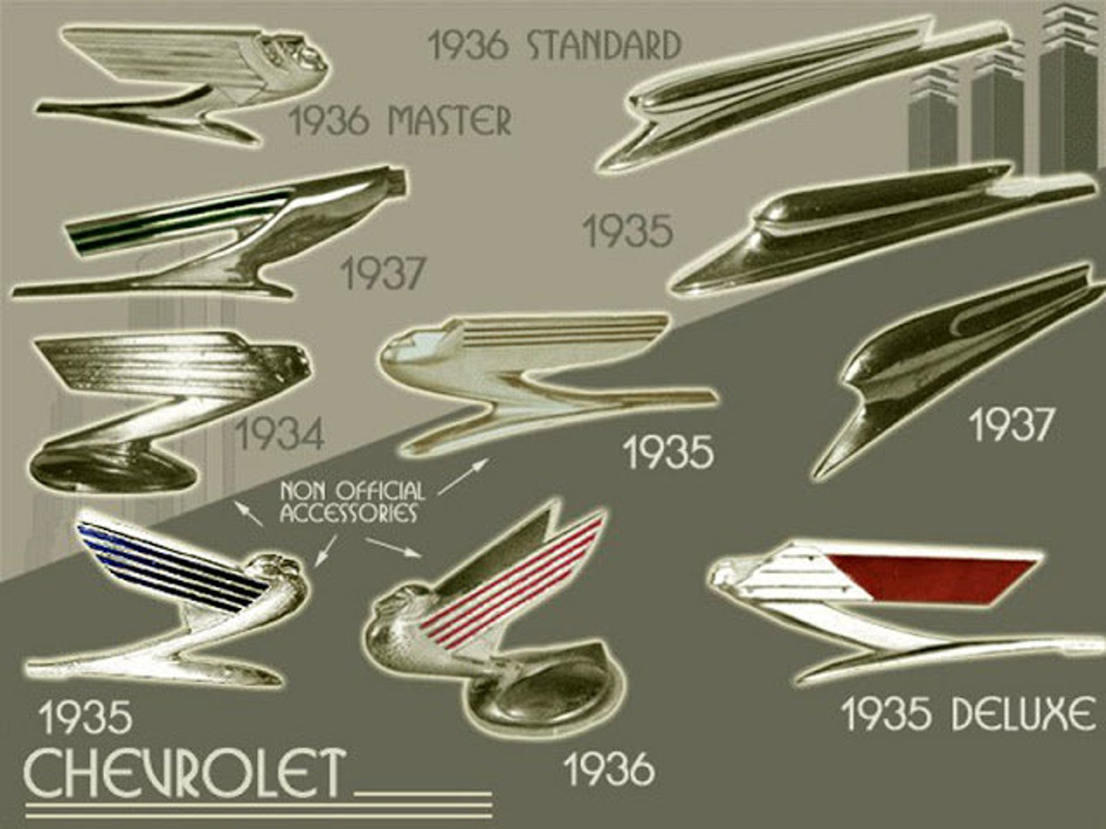 1935 Chevrolet Master Deluxe bird hood ornament.Emblem. Car Etsy