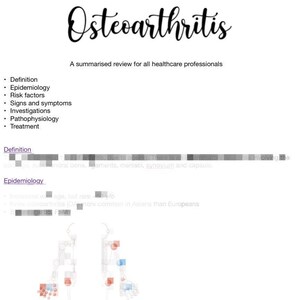 Könnte beinhalten: Ein Diagramm, das die Bereiche des Körpers veranschaulicht, die am häufigsten von Arthrose betroffen sind. Das Diagramm zeigt eine Person mit roten und blauen Kreisen, die die Gelenke hervorheben, die am häufigsten von Arthrose betroffen sind. Der Text "Osteoarthritis" befindet sich oben auf der Seite. Der Text "A summarised review for all healthcare professionals" befindet sich unter dem Titel. Der Text "Definition, Epidemiology, Risk factors, Signs and symptoms, Investigations, Pathophysiology, Treatment" ist unter dem Untertitel aufgelistet.