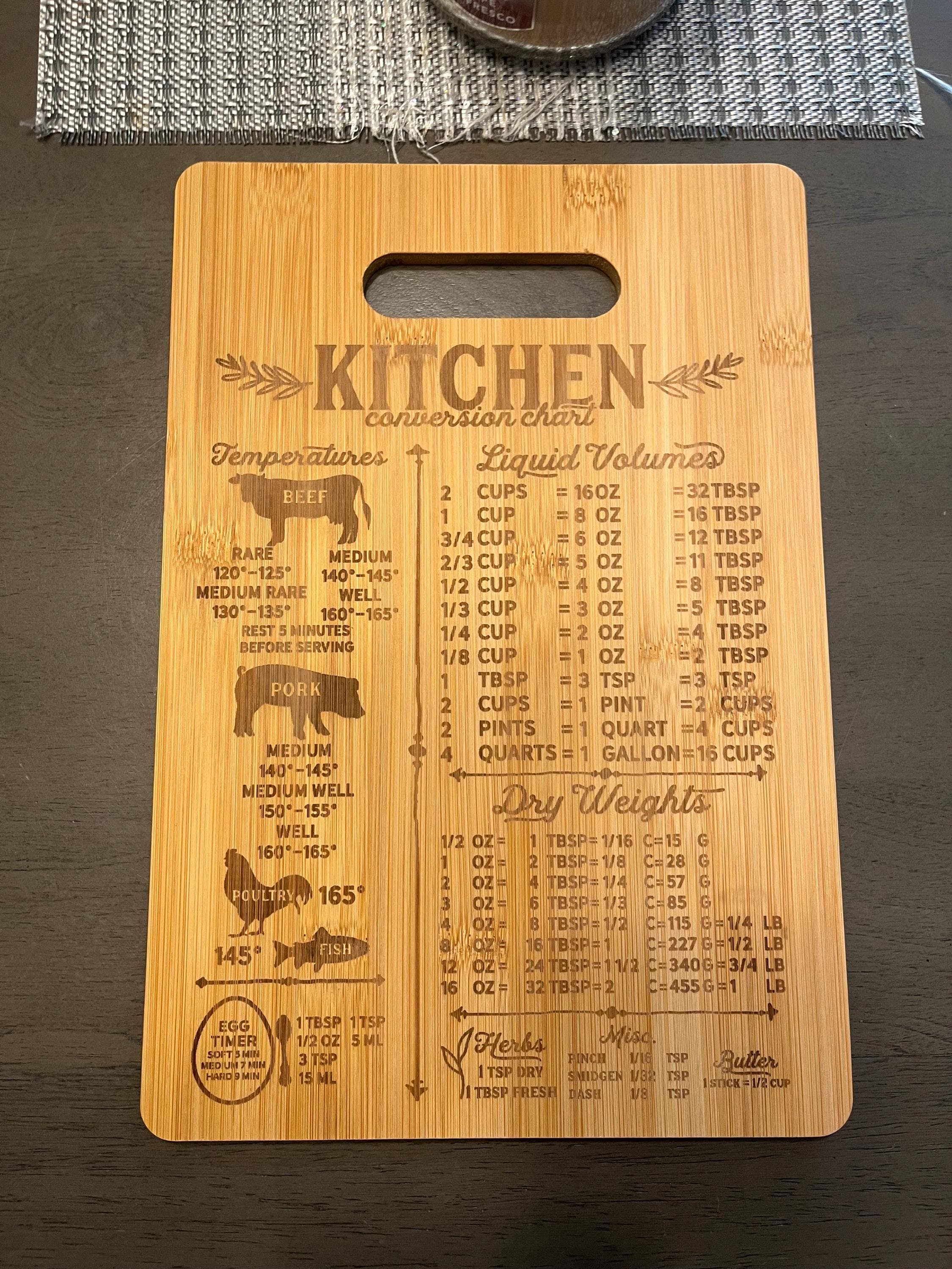 Measurement Chart Board / Charcuterie Board / 8”x12” Board Etsy