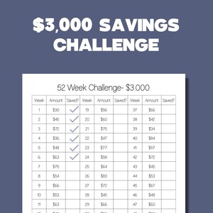 3k Savings Challenge, 52 Week Savings Challenge, 3k Saving Challenge, 52 Week Challenge, 52 Week Saving Challenge, 3k Challenge, 3k Savings