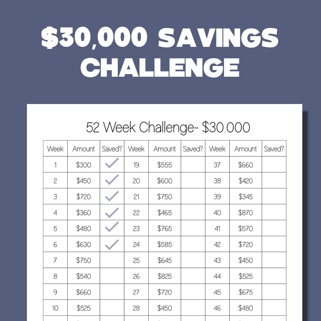 30k Challenge, 52 Weeks Challenge, 52 Week Challenge, Savings ...