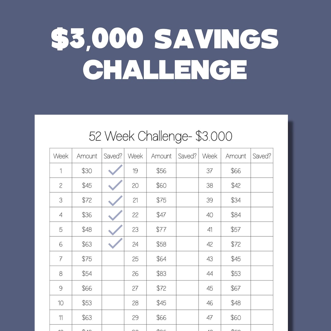 3k-savings-challenge-52-week-savings-challenge-3k-saving-challenge