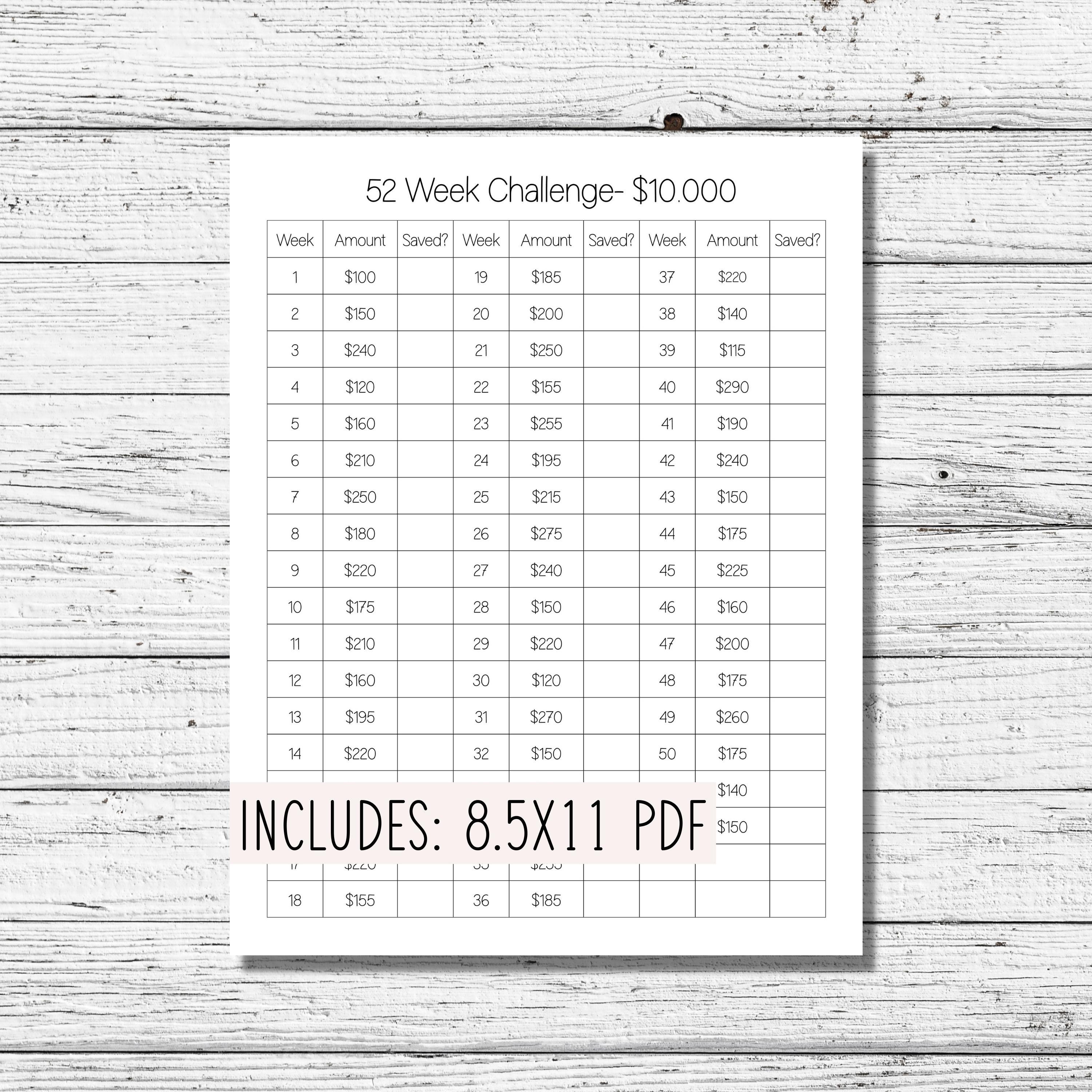 52 Week Savings Challenge 10000 52 Weeks Money Challenge 52 Etsy 52 week savings challenge 10000 52 weeks money challenge 52 etsy