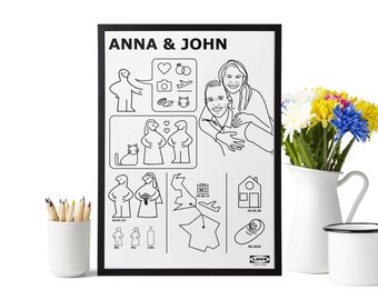 Customizable illustration couple friends notice IKEA | Custom illustration couple friends family IKEA manual