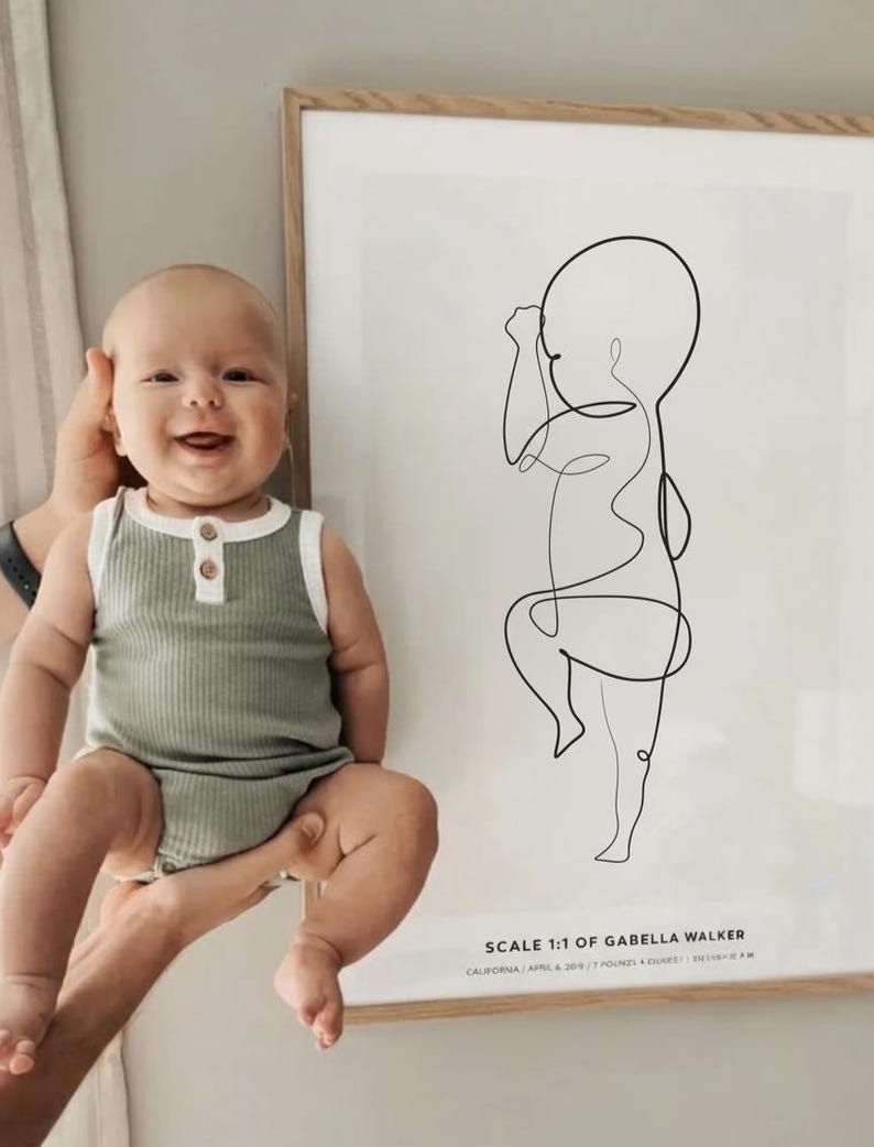 Custom Baby Birth Poster | 1:1 Scale Newborn Art Print (Digital) image 10