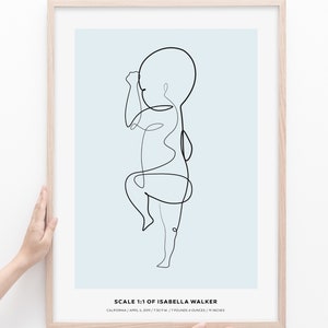 May include: A black and white line drawing of a baby in a minimalist style. The drawing is on a light blue background and is framed in a light wood frame. The text "SCALE 1:1 OF ISABELLA WALKER" is below the drawing, along with the baby's birth information: "CALIFORNIA/APRIL 6, 2019/7:30P.M./7POUNDS 4 OUNCES/19 INCHES".