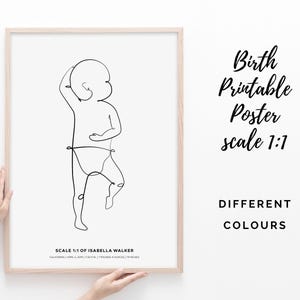 Póster de nacimiento a escala 1:1 / Póster de bebé / Póster de nacimiento personalizado / Póster de nacimiento personalizado / Archivo digital
