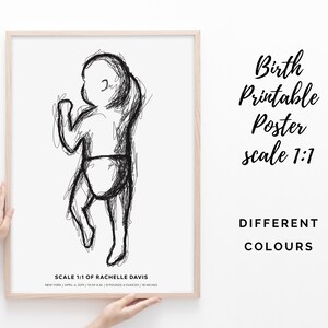 Geburtsposter im Maßstab 1:1 | Baby Poster | Geburtsposter | Personalisiertes Geburtsposter | Digitale Datei
