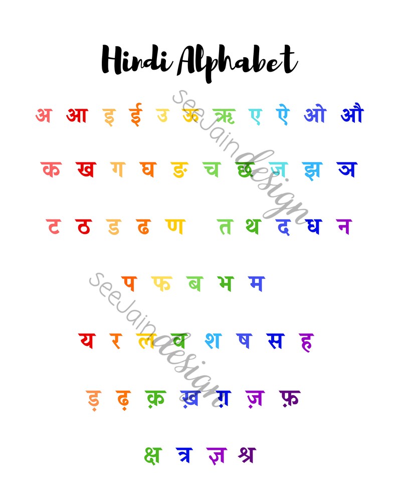 hindi alphabet printable wall art instant download digital