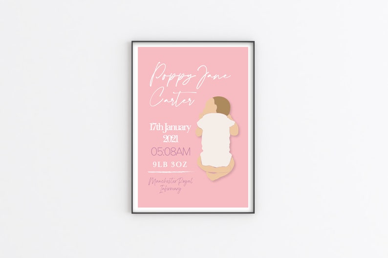 New Baby Gift Personalised New Baby Print Christening Gift Birth Details Print Birth Stats Nursery Decor Wall Art New Baby Boy Gift