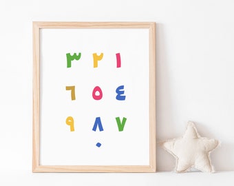 Colorful Arabic Numbers Poster – Kids Nursery Decor (Digital Download)