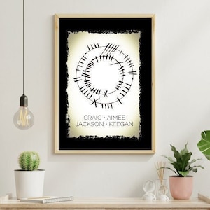 Circular Ogham personalised print(via email)